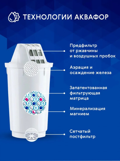Комплект модулей сменных «A6»