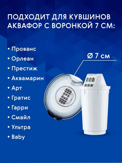 Комплект модулей сменных «A6»