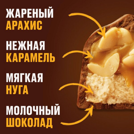 Батончик шоколадный с обжаренным арахисом и карамелью «Stick»
