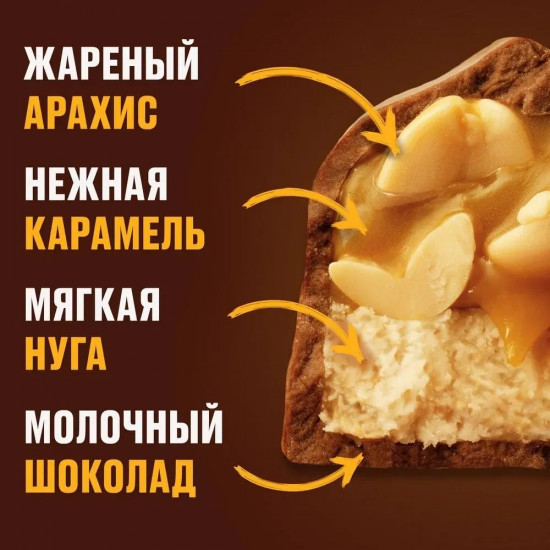 Набор батончиков шоколадных с обжаренным арахисом и карамелью