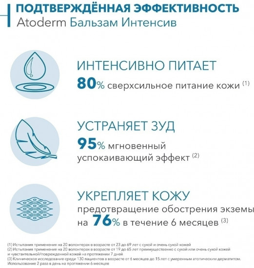 Увлажняющий бальзам для лица и тела «Intensive baume»