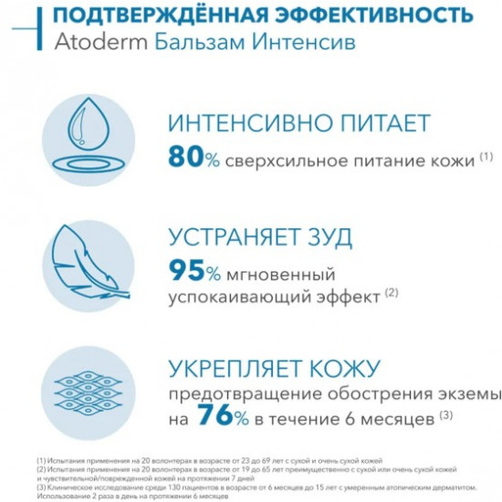 Увлажняющий бальзам для лица и тела «Intensive baume»
