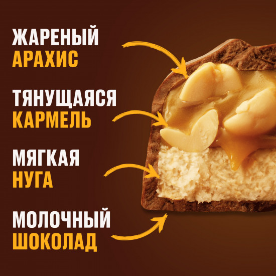Набор батончиков шоколадных с обжаренным арахисом и карамелью «Minis»