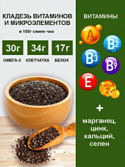 Семена чиа - Фото 4