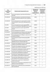 Акушерство и гинекология. Стандарты медицинской помощи. Критерии оценки качества. Фармакологический справочник - Фото 9