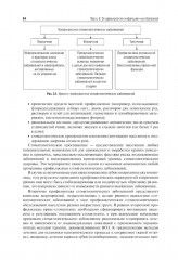 Эпидемиология. Учебник для обучающихся по специальности «Стоматология» - Фото 6