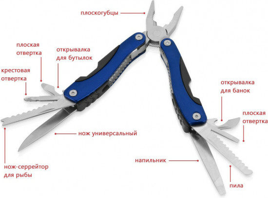 Мультиинструмент-пассатижи «Находка»