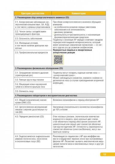 Тактика врача-педиатра участкового