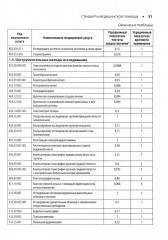 Урология. Стандарты медицинской помощи. Критерии оценки качества. Фармакологический справочник - Фото 12