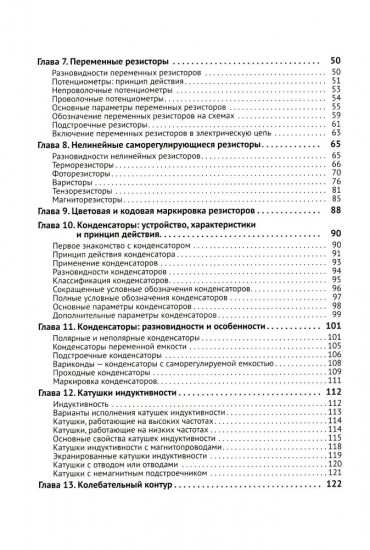 Электроника. Просто о сложном. С QR-кодами для перехода к необходимым ресурсам