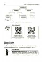 Электроника. Просто о сложном. С QR-кодами для перехода к необходимым ресурсам - Фото 11