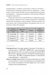Тени ускользающих снов. Записи Чжан Чао, Пост Сердца - Фото 18