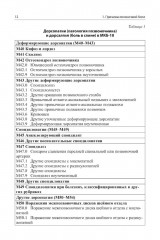 Боли в поясничной области - Фото 5