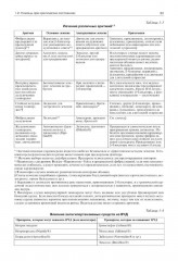 Нейрохирургия - Фото 14