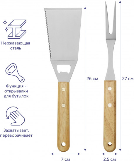 Набор аксессуаров для барбекю «Grill Master»