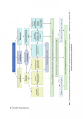 Дерматологические нежелательные явления противоопухолевой терапии - Фото 8