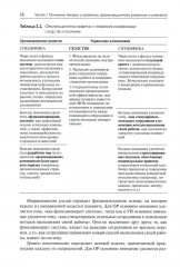 Бизнес-тренинг и фасилитация в организационном развитии - Фото 9