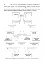 Организация и тактика медицинской службы - Фото 14