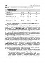 Медицинская онкореабилитация. Опухоли шеи и средостения - Фото 6