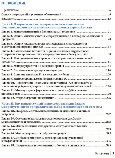 Микронутриенты в неврологии. Руководство