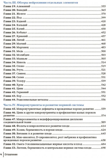 Микронутриенты в неврологии. Руководство