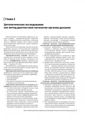 Цитологическая диагностика патологии бронхолегочной системы - Фото 6