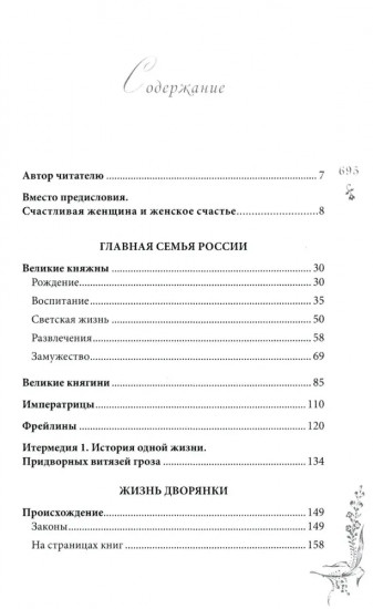Петербургские женщины XIX века