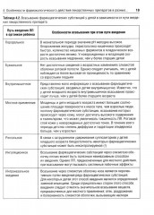 Лекарственные средства для педиатрии. Фармацевтическая разработка и модифицированное использование - Фото 8