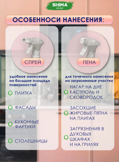 Чистящее средство для кухни «Strong Kitchen Cleaner»