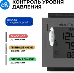 Тонометр автоматический на запястье «BP W3 Comfort» - Фото 6