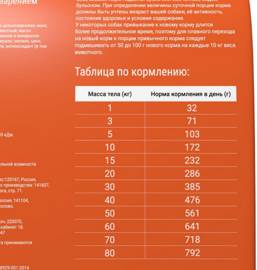 Корм с индейкой для всех пород с чувствительным пищеварением «Sensitive»