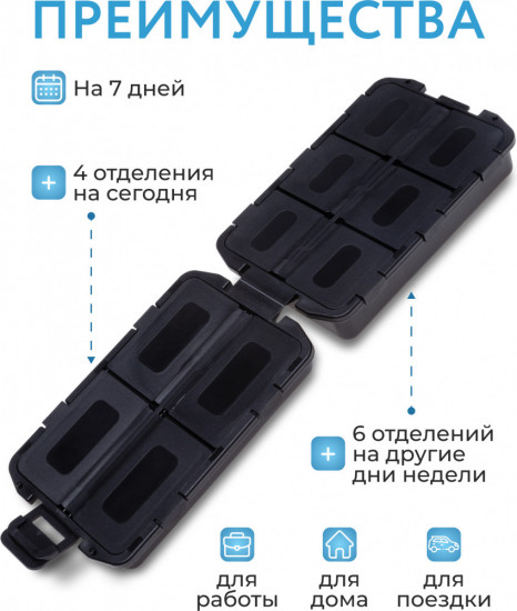 Таблетница