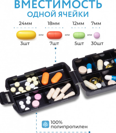 Таблетница