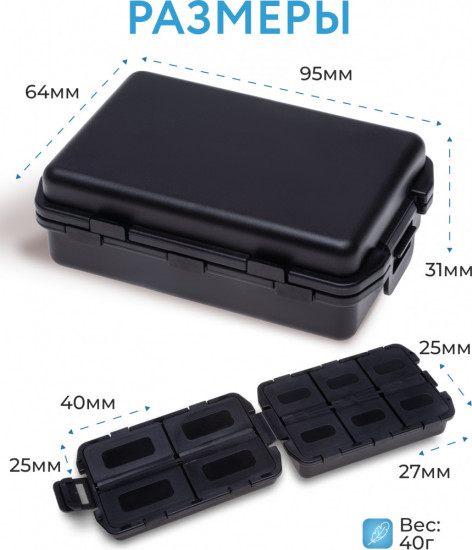 Таблетница