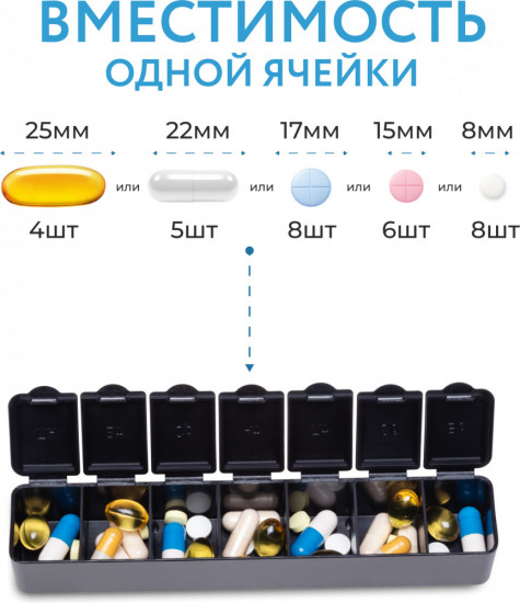 Таблетница на 7 дней