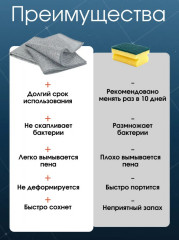 Набор сеток-губок для мытья посуды металлических - Фото 7