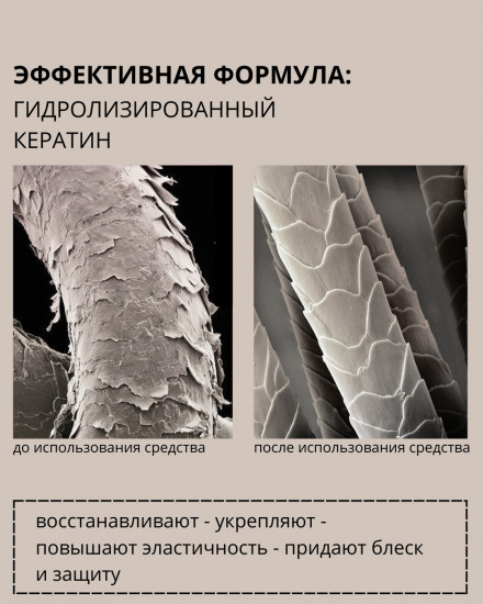 Шампунь для волос бессульфатный с кератином «Sulfate Free»