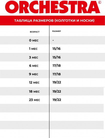 Комплект носков для малышей