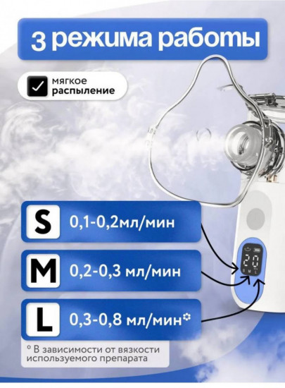 Ингалятор-небулайзер