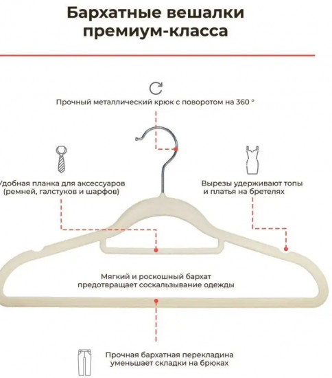 Набор вешалок-плечиков для одежды бархатных