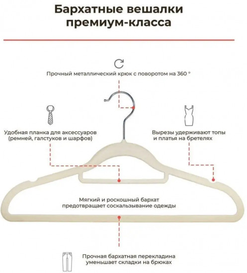 Набор вешалок-плечиков для одежды бархатных