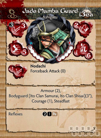 Фигурка «Jade Mamba Guard»