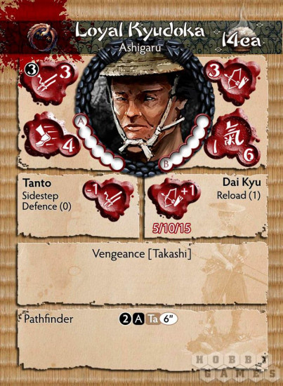 Набор фигурок коллекционных «Loyal Kyudoka»