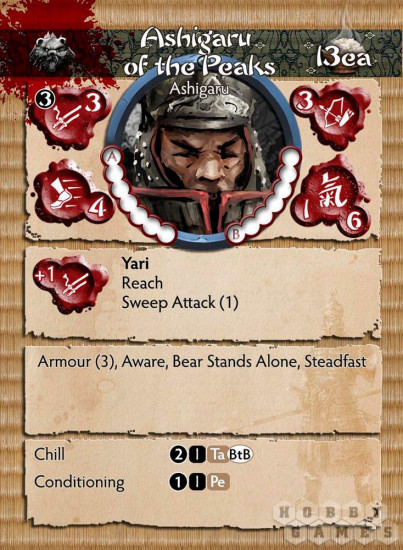 Набор фигурок коллекционных «Ashigaru of the Peaks»