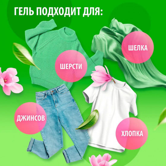 Гель-концентрат для стирки цветного белья