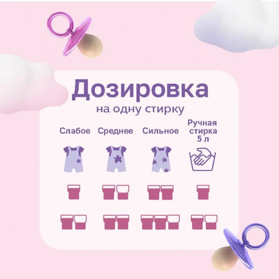 Гель для стирки детского белья