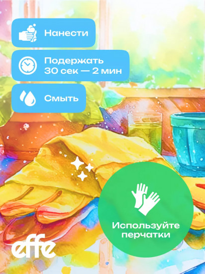 Средство чистящее «Антижир»