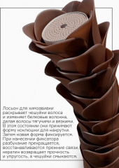 Лосьон для химической завивки для нормальных волос №1 - Фото 7