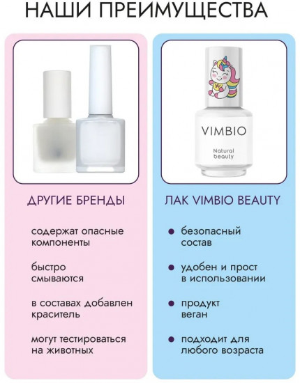 Лак для ногтей горький