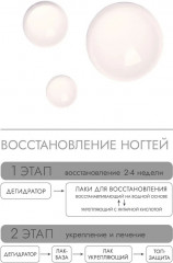 Топ-сушка для ногтей с матовым эффектом - Фото 4